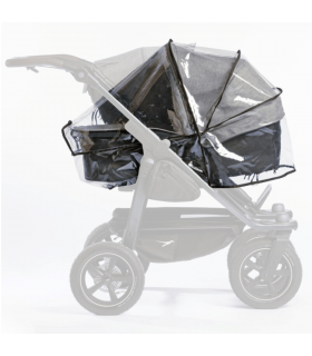 TFK Duo 2 Regenschutz für Kombieinheit