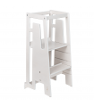 copy of Stokke Tripp Trapp