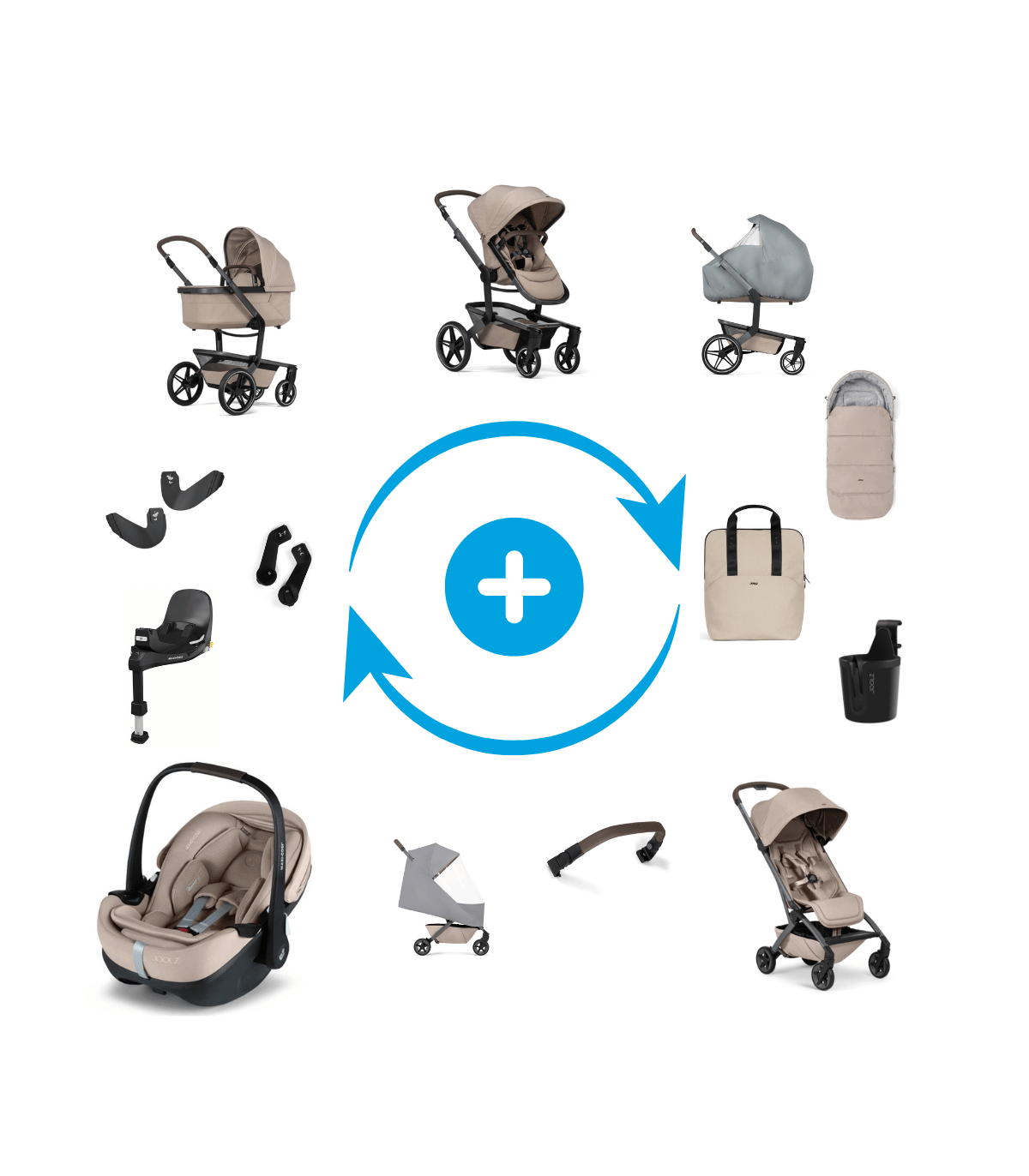 Joolz Day5 Rund-um-sorglos-Paket