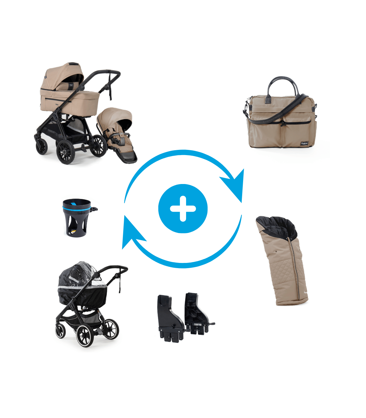 Emmaljunga SENTO ERGO PREMIUM SET – Kinderwagen ab Geburt