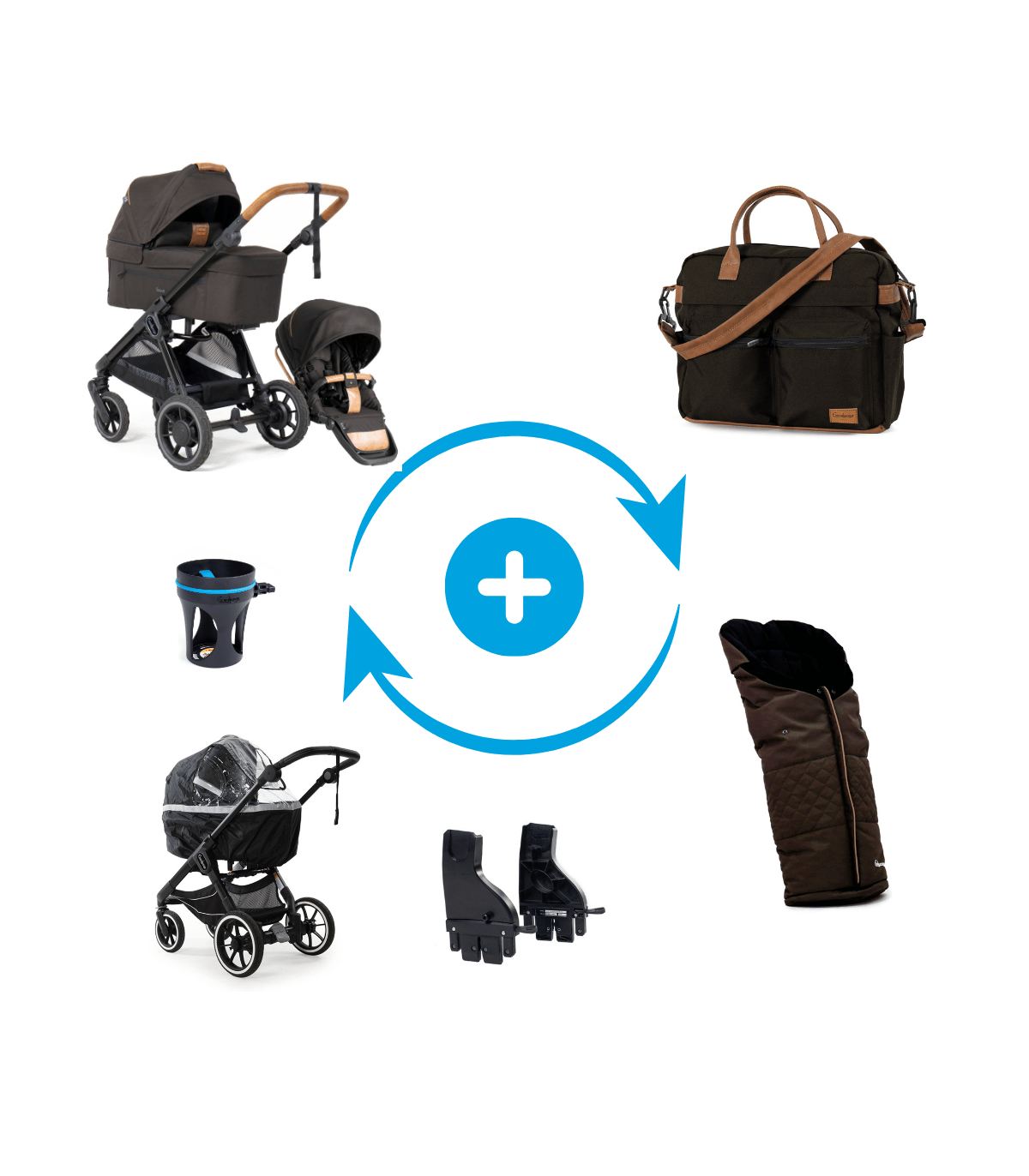 Emmaljunga SENTO ERGO PREMIUM SET – Kinderwagen ab Geburt