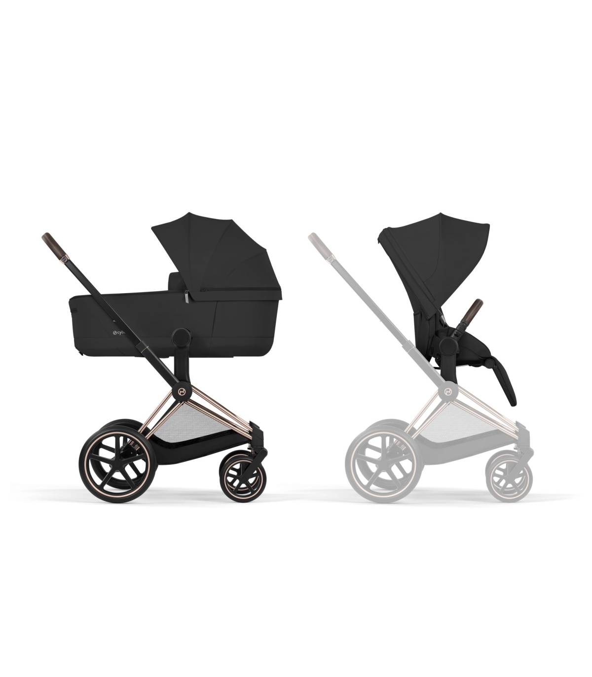 Cybex Priam 5 Comfort Set – Kinderwagen ab Geburt