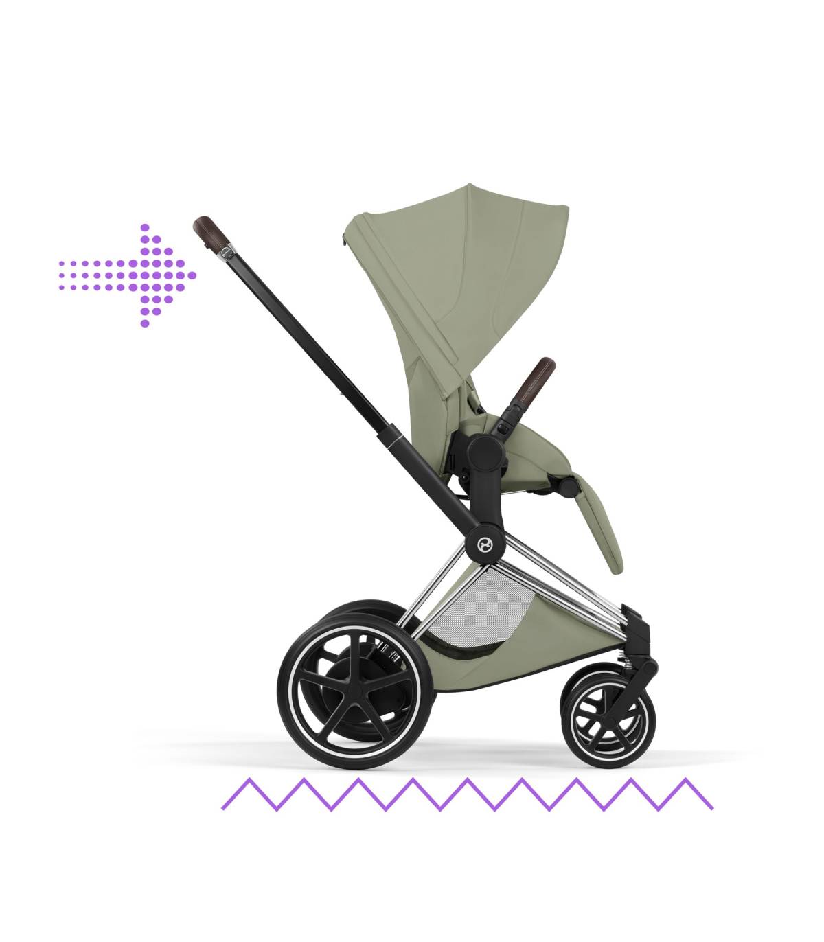 Cybex e-Priam Style Set – elektrischer Kinderwagen