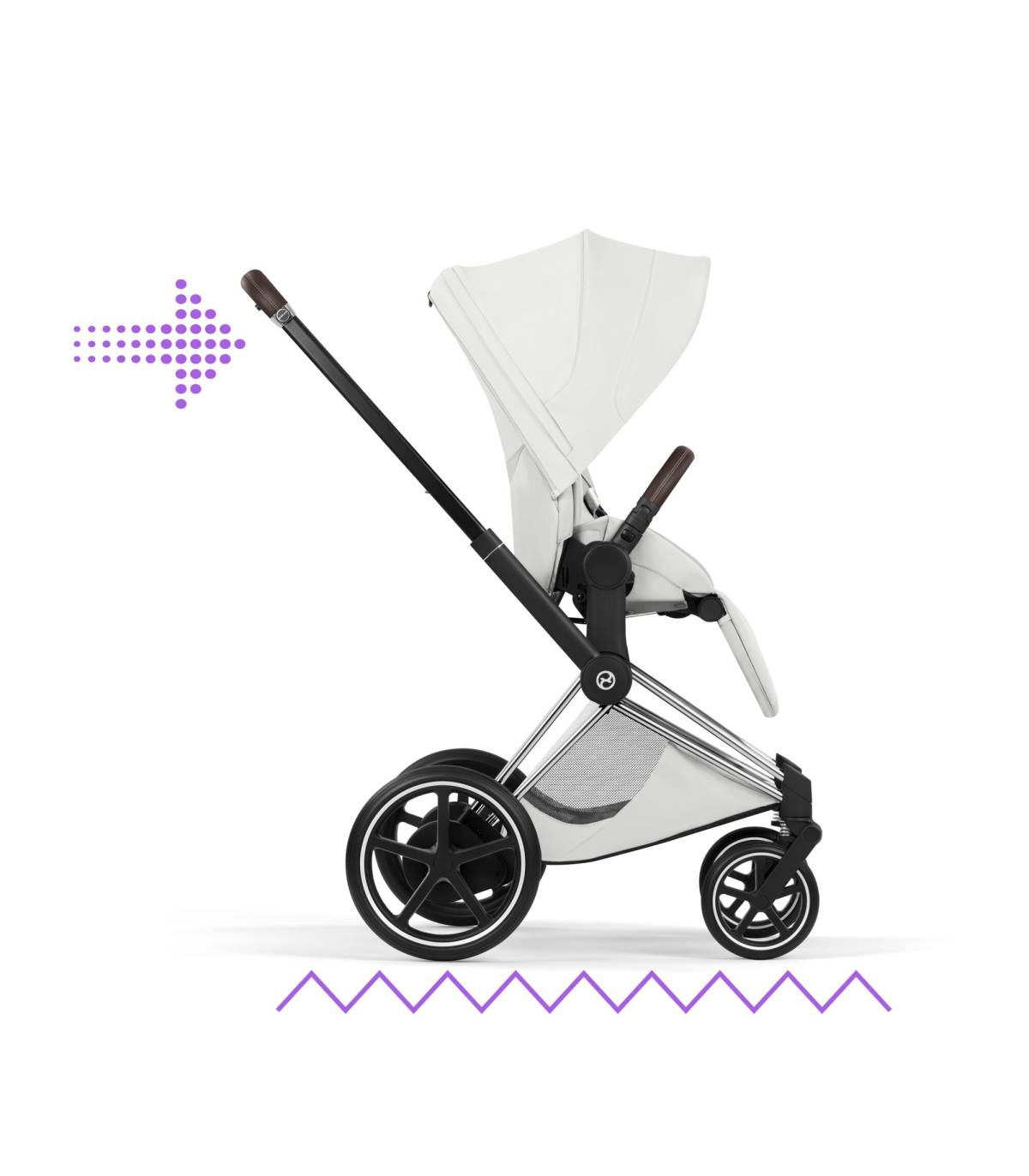 Cybex e-Priam Style Set – elektrischer Kinderwagen
