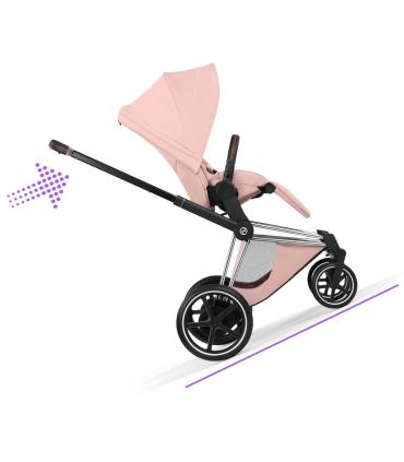 Cybex e-Priam Style Set – elektrischer Kinderwagen
