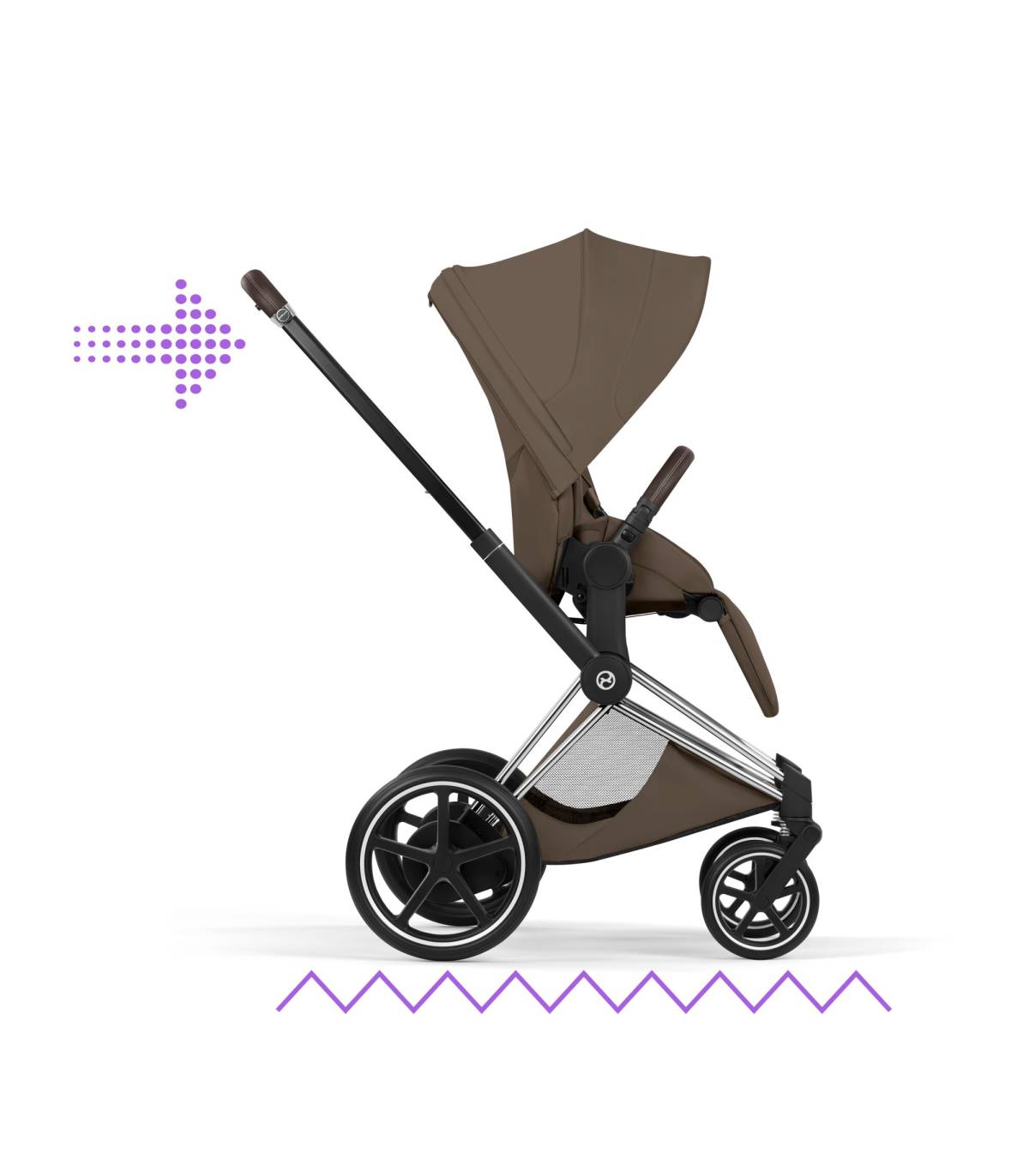 Cybex e-Priam Style Set – elektrischer Kinderwagen