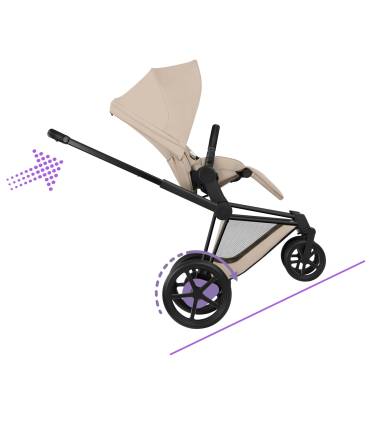 Cybex e-Priam Comfort Set – elektrischer Kinderwagen