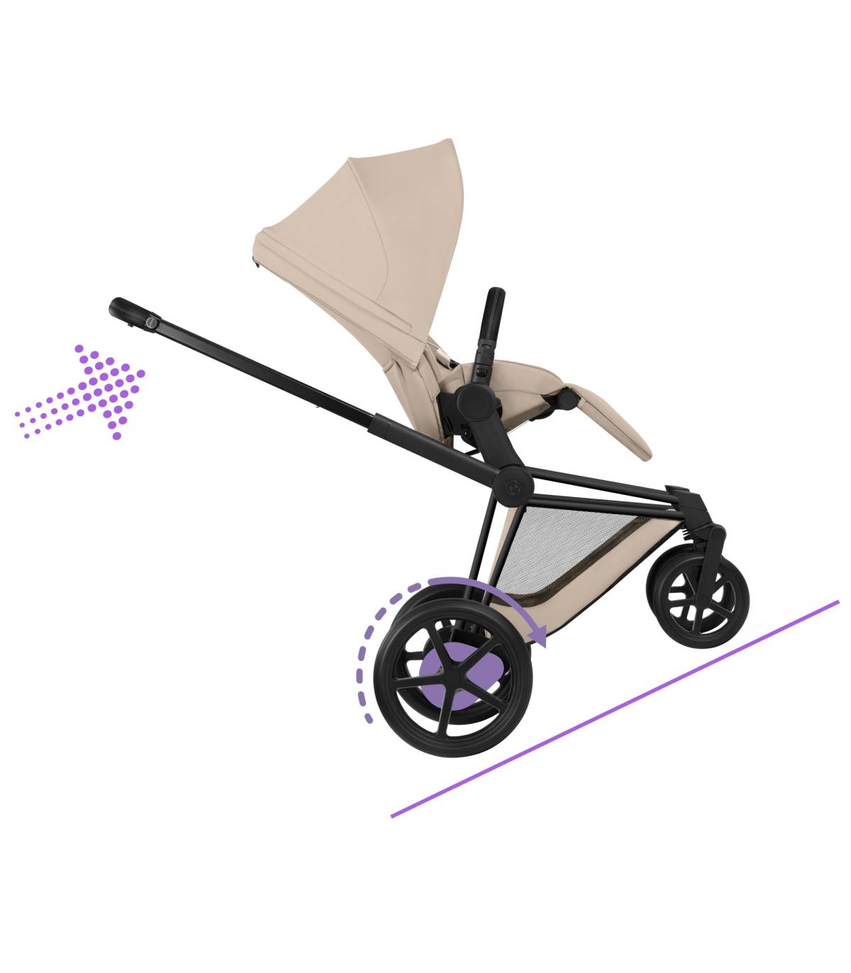 copy of Cybex e-PRIAM 2.0 Leaf Green