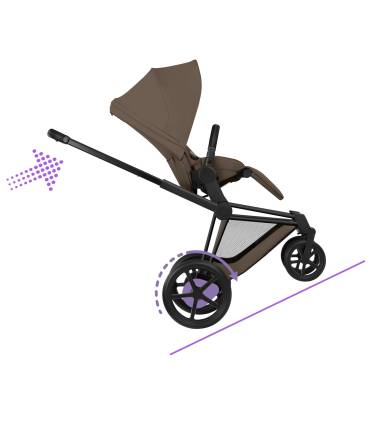 Cybex e-Priam Comfort Set – elektrischer Kinderwagen