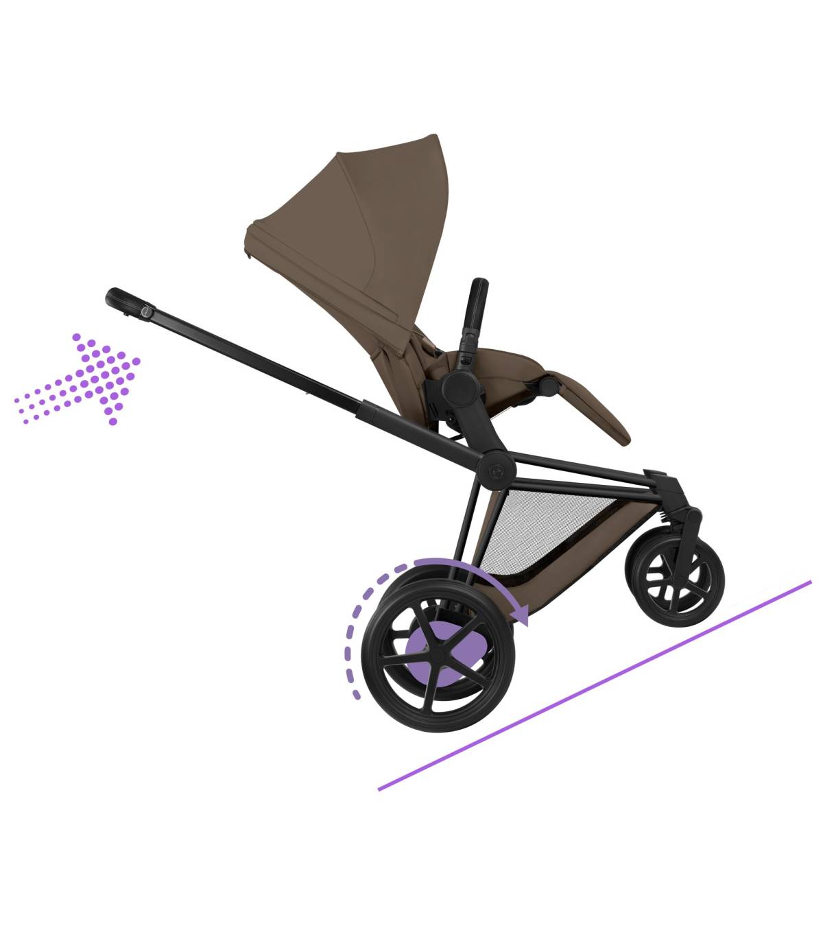 copy of Cybex e-PRIAM 2.0 Leaf Green