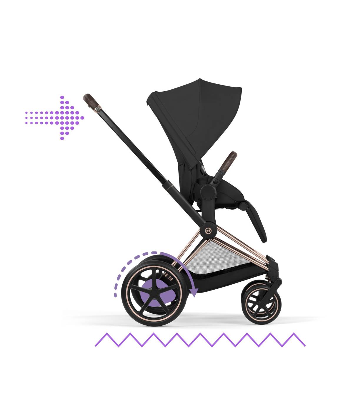 Cybex e-Priam Comfort Set – elektrischer Kinderwagen