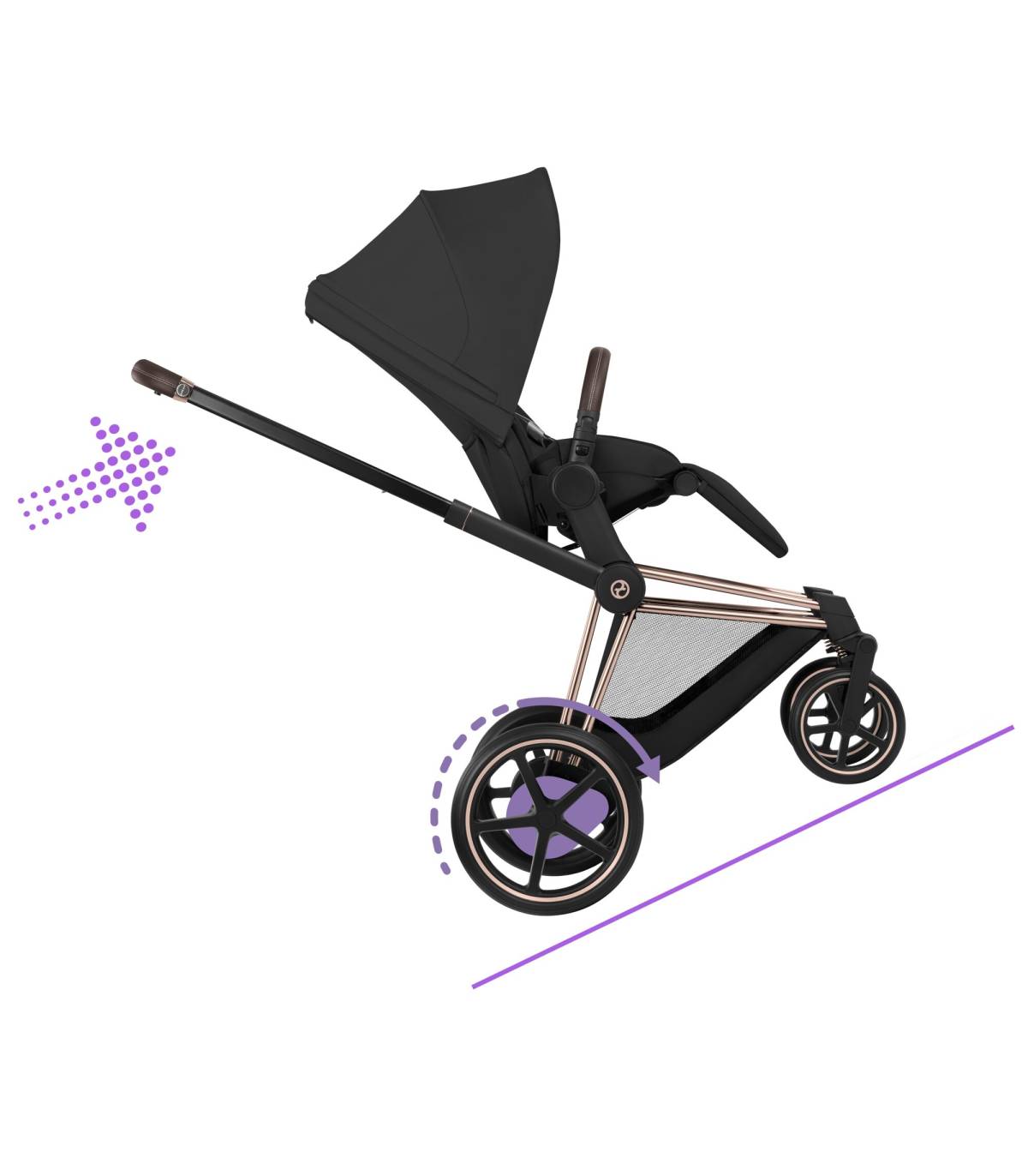 Cybex e-Priam Comfort Set – elektrischer Kinderwagen