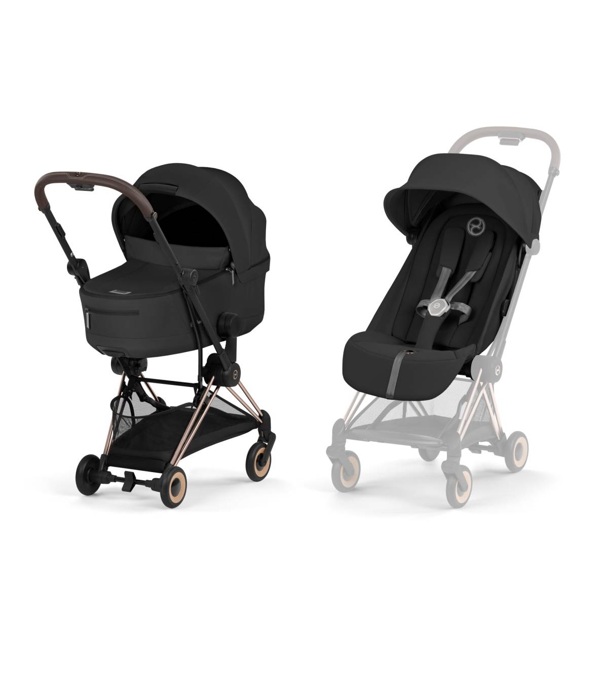 Cybex Coya Comfort Set mit faltbarerBabywanne – Reisebuggy ab Geburt