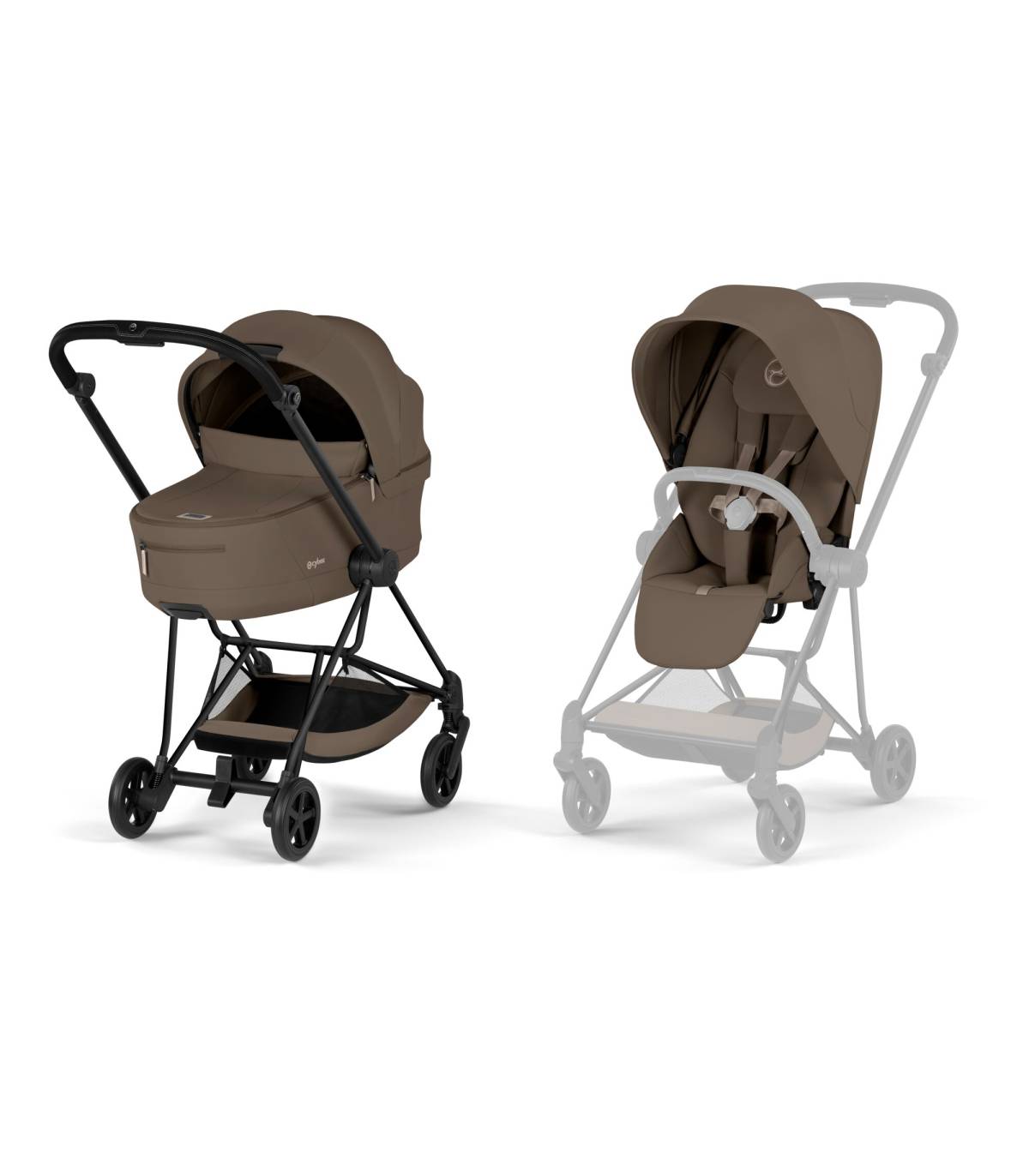 Cybex Mios 5 Comfort Set - Kinderwagen ab Geburt