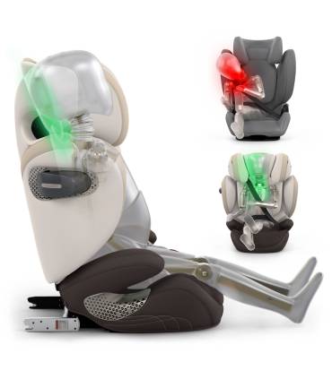 copy of Cybex Solution T + Platinum White