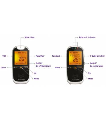 Neonate Babyphone BC-6500D
