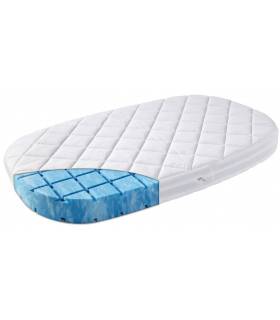 Leander Babymatratze by Träumeland 66x116cm - Premium +7